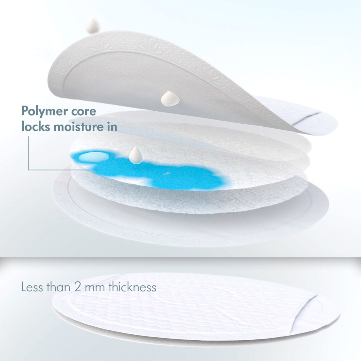 Medela Прокладки одноразові ультратонкі (Disposable nursing pads Pads), 30 шт - купити в інтернет-магазині Юнимед